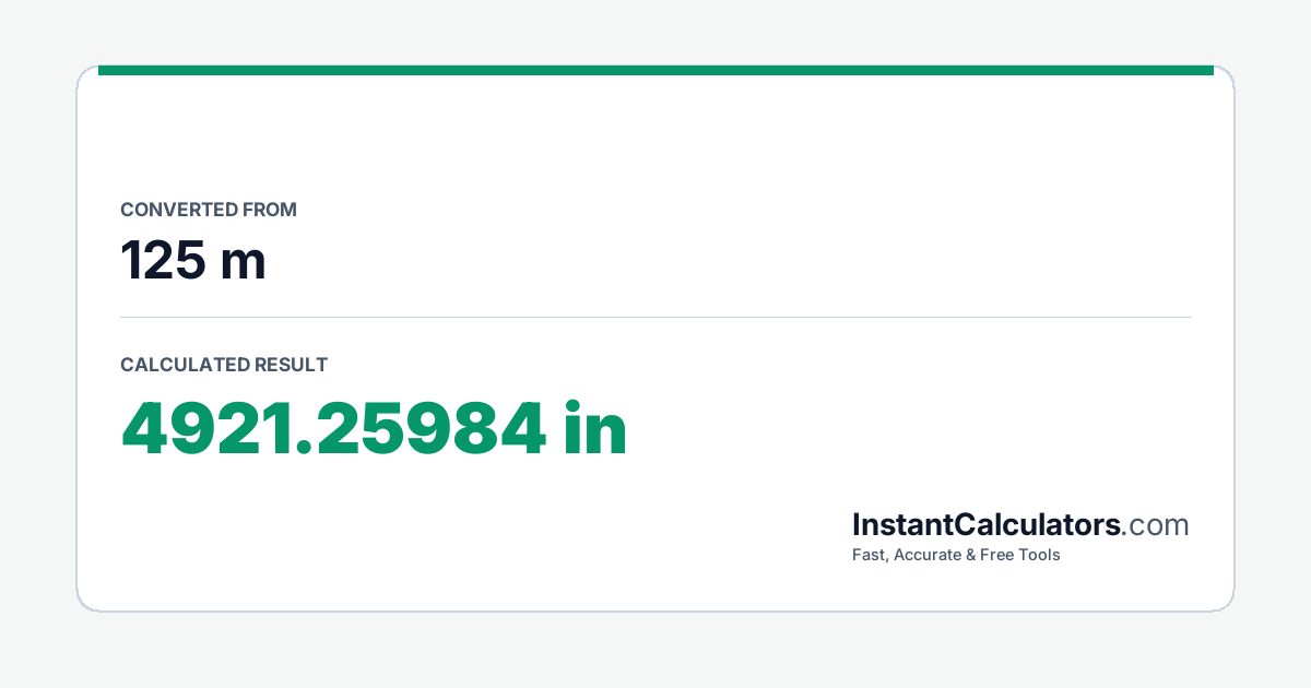 Visual Conversion Summary Chart