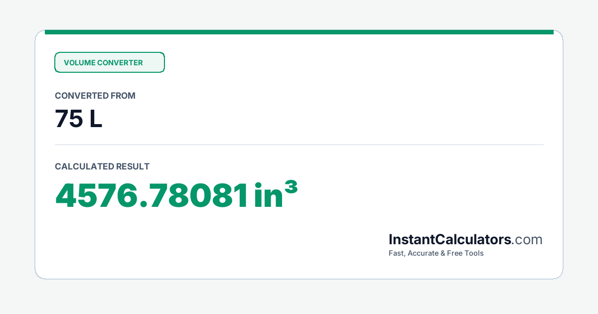 Visual Conversion Summary Chart